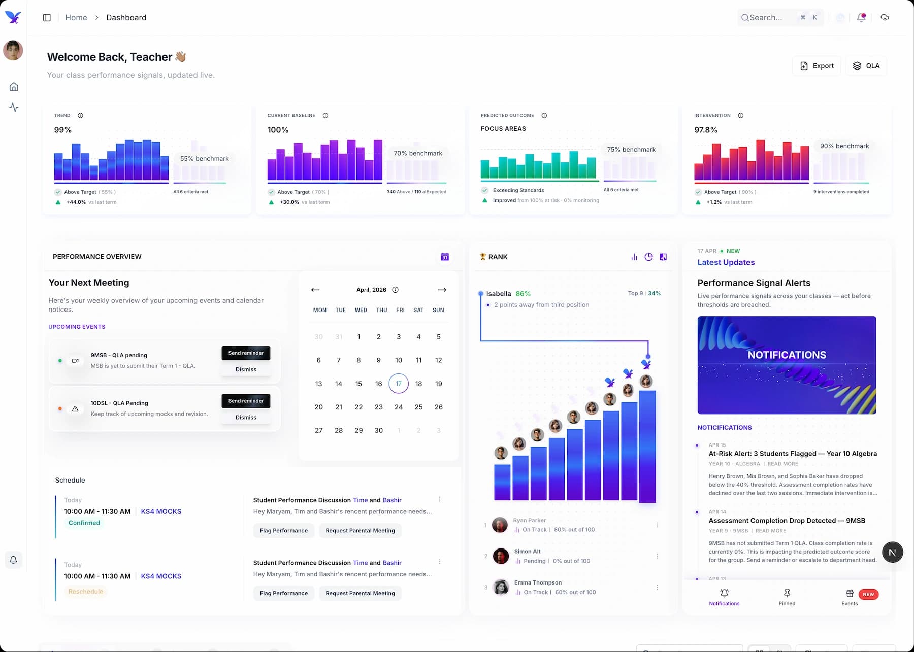 EduFeedbackPro prototype dashboard preview